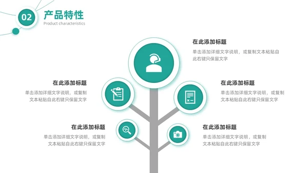 绿色微粒体简约风医疗公司介绍产品发布通用PPT模板