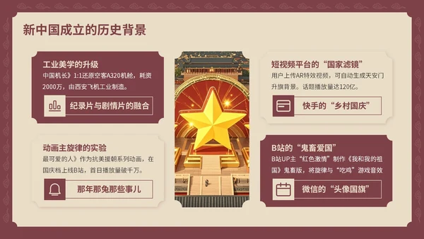 红黄色复古风国庆PPT模板