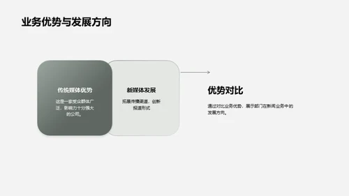 新闻业创新之旅