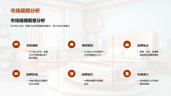 家居行业半年回顾