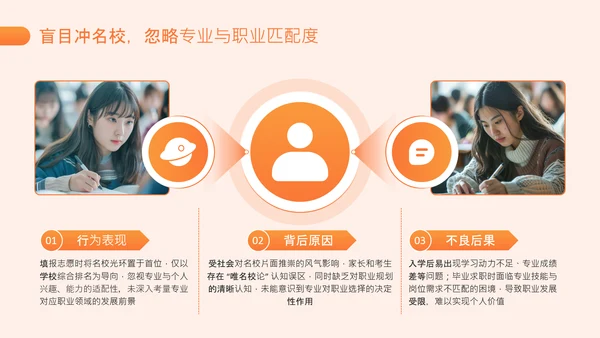 橙色简约风高考志愿填报指南PPT