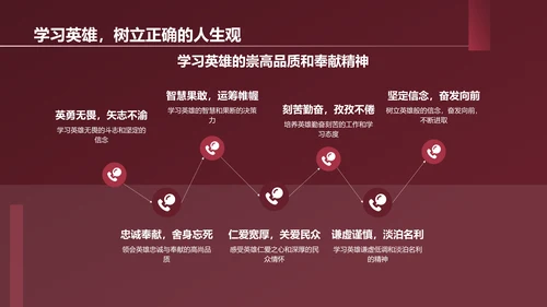 红色历史英雄人物介绍PPT模板