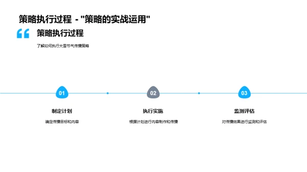 大雪节气的新媒体传播