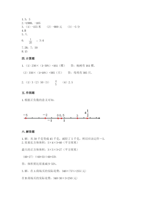 固原地区小升初数学测试卷完整.docx