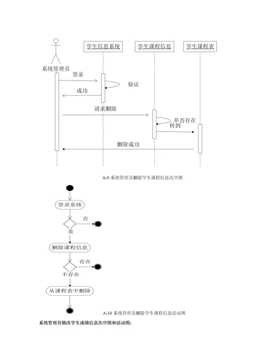 软件需求分析说明指导书.docx