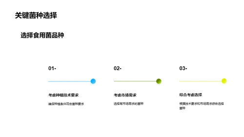 食用菌种植新视角