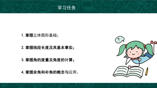 第四章 几何图形初步复习 课件(共49张PPT)-2023-2024学年七年级数学上册同步精品课堂（