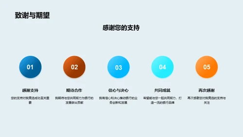领导银行业的使命