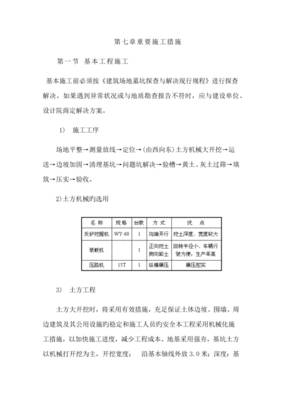 混凝土基础综合施工标准工艺.docx