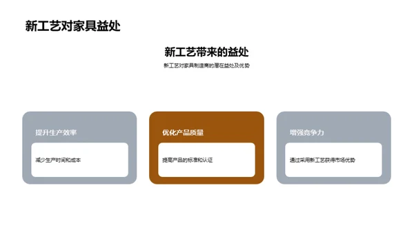 家具制造：旧与新的碰撞