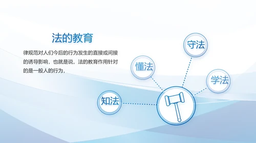 深入学习宣传法治思想宪法宣传教育活动PPT