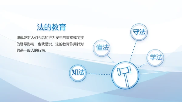 深入学习宣传法治思想宪法宣传教育活动PPT