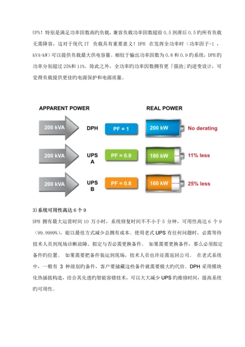 DPH系列UPS重点技术专题方案台达.docx