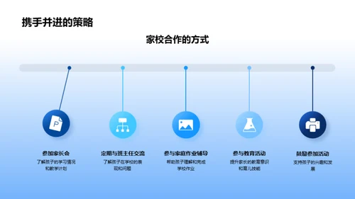 砥砺前行