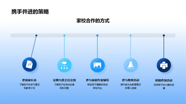 砥砺前行