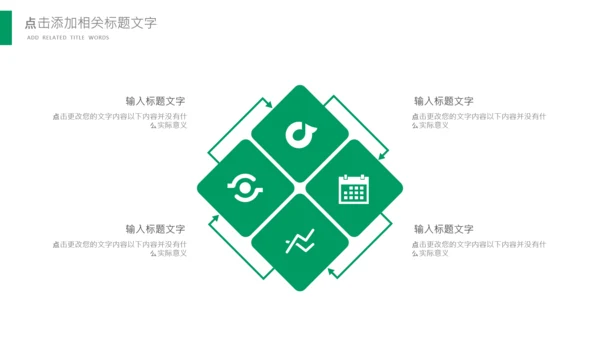 中国人寿保险公司总结计划ppt模板