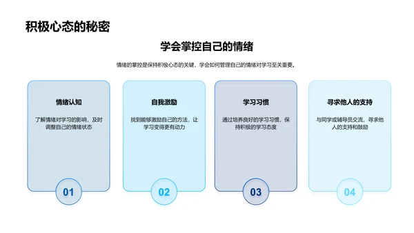 学习效率提升讲座