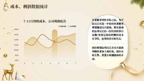 圣诞礼盒圣诞节活动策划方案通用PPT模板