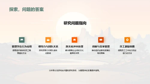 管理学的探索与实践