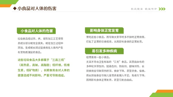 黄绿双色清新简约6月食品安全宣传周小学生食品安全主