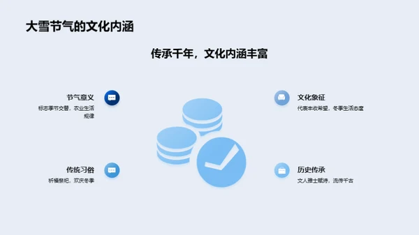 大雪节气探秘