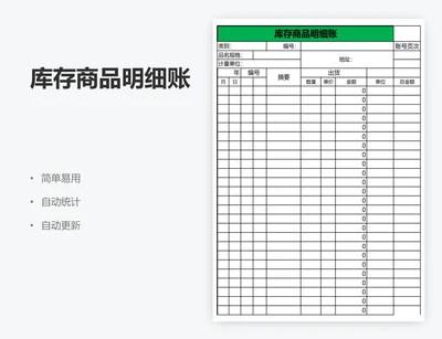 库存商品明细账