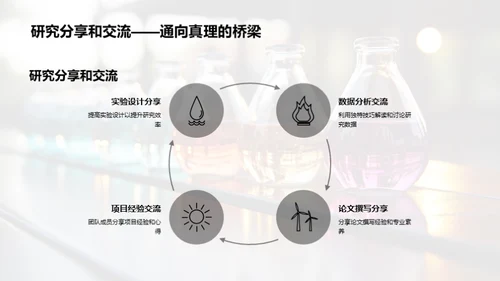 化学先锋：20XX年度回顾