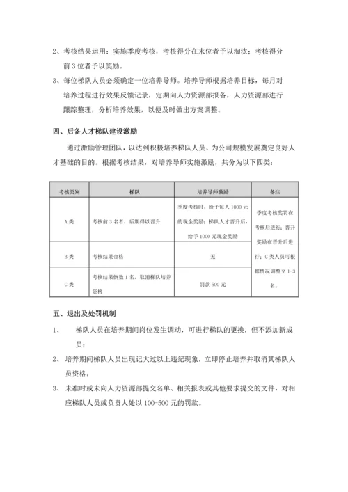 XX公司的人才梯队建设储备方案.docx