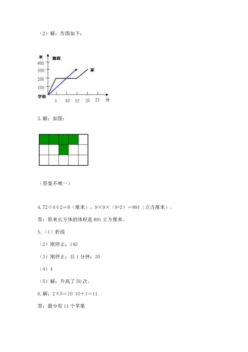 人教版五年级下册数学期末测试卷精品（黄金题型）.docx