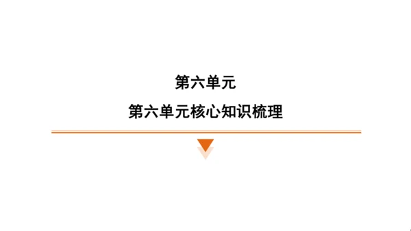 统编版语文四年级上册第五 六单元核心知识梳理课件