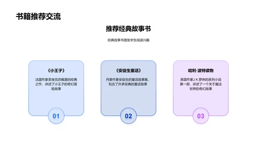 阅读推广二年级班会PPT模板