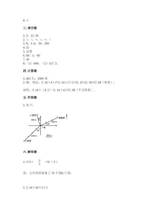 2022人教版六年级上册数学期末卷（考点梳理）.docx