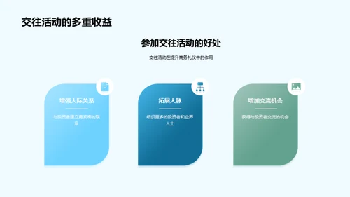 赢得投资者的商务礼仪