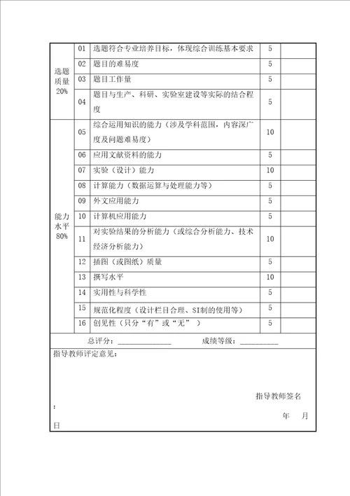 赵正开题报告