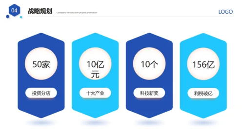 大气的公司介绍宣传通用PPT模板