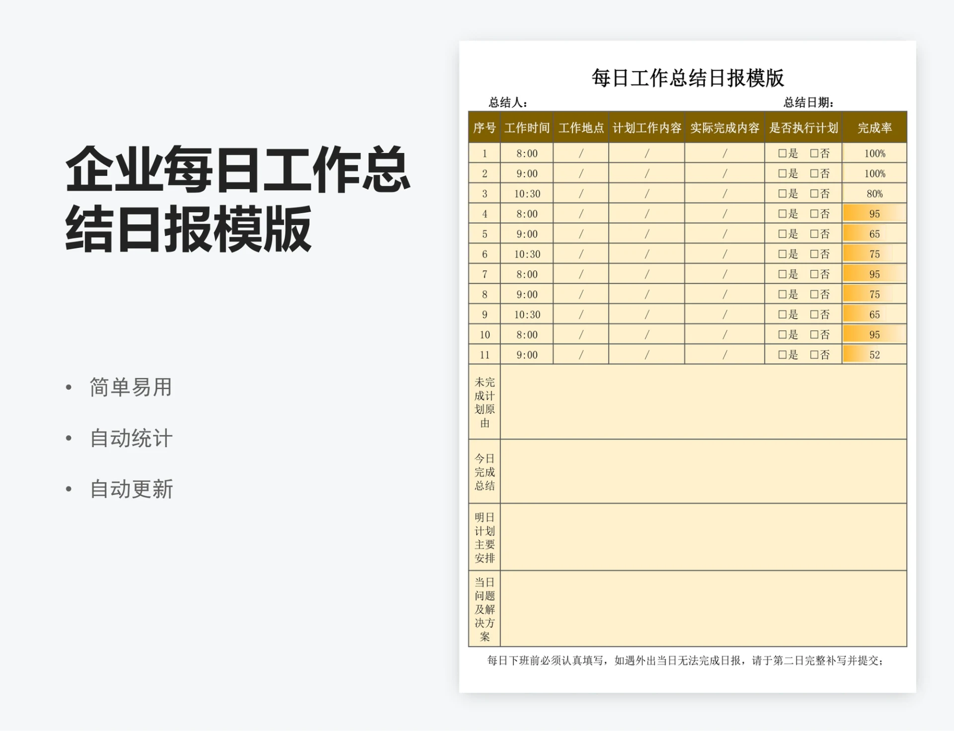 企业每日工作总结日报模版