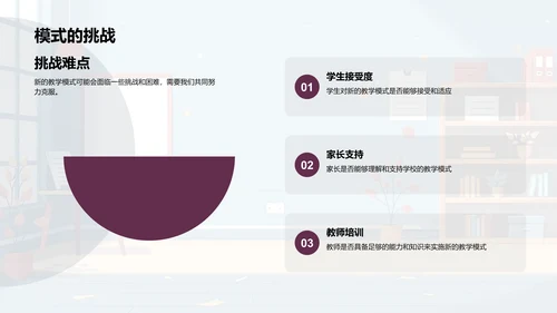 教学策略家长讲解PPT模板