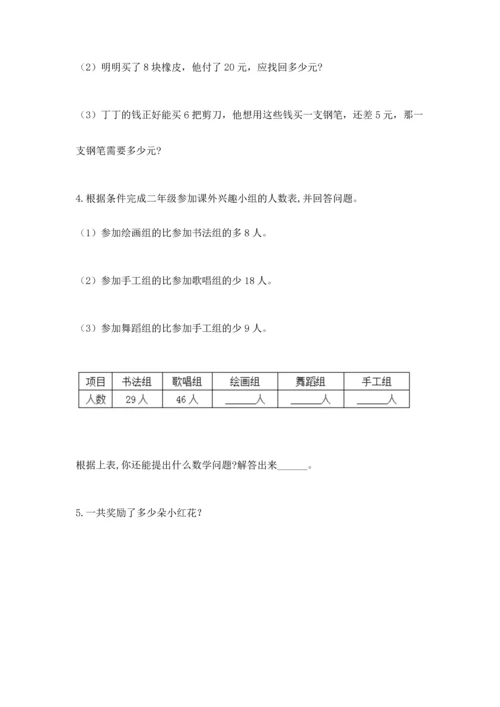 小学二年级数学应用题50道及答案（全优）.docx