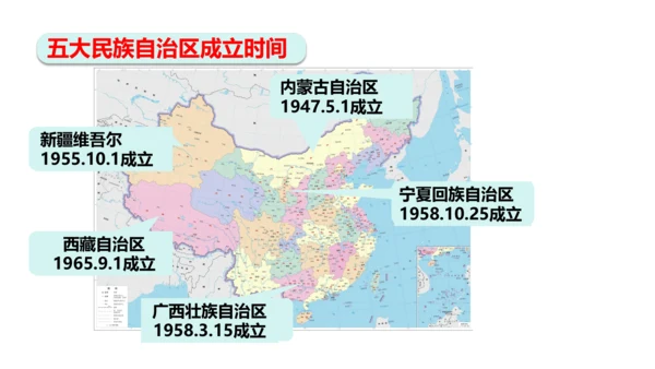 【新课标】5.2基本政治制度课件(共37张PPT)2023-2024学年度道德与法治八年级下册