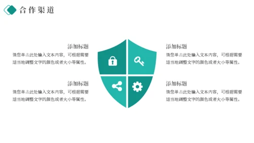 医疗品牌介绍企业宣传通用PPT模板