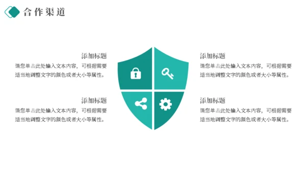 医疗品牌介绍企业宣传通用PPT模板
