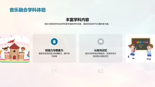 音乐融入课堂教学