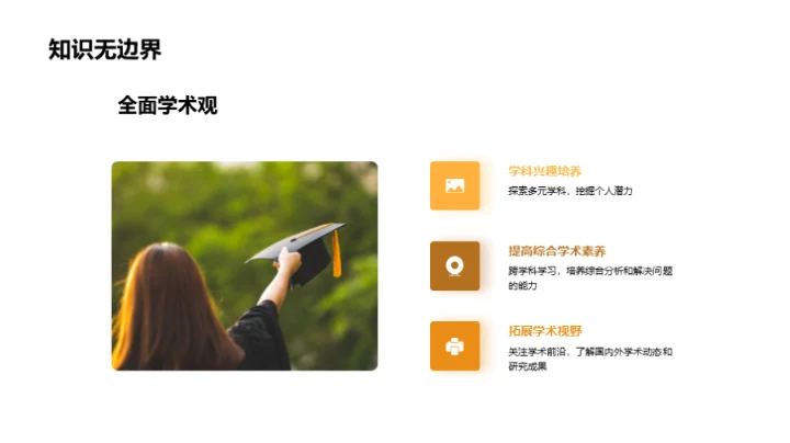 高二学年驾驭学术之路