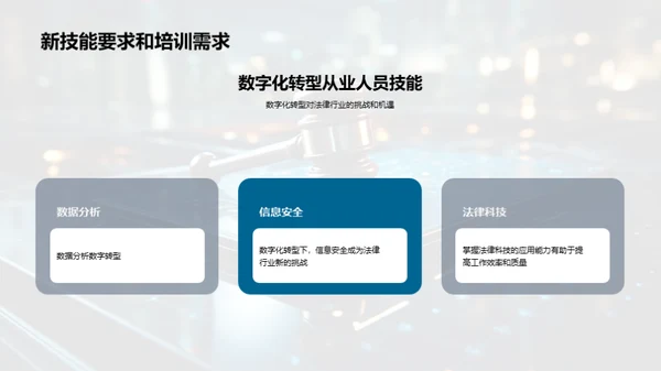 法律行业的数字化风潮