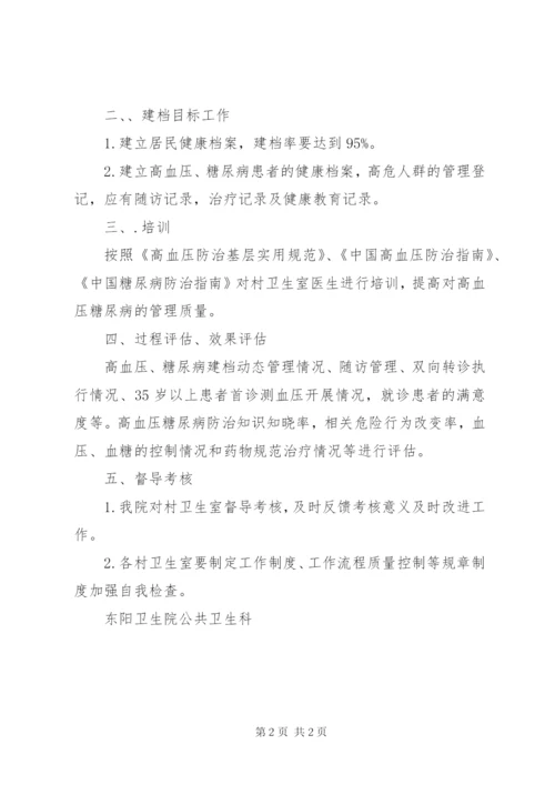 东阳镇卫生院慢病管理实施方案 (2).docx