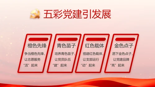 入党积极分子工作总结汇报计划PPT