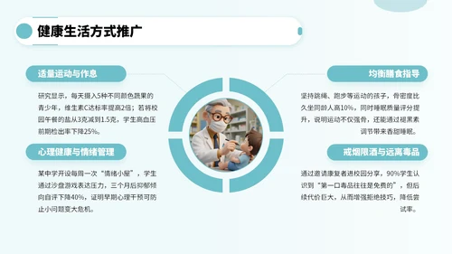蓝绿色卡通风公共卫生知识宣传PPT