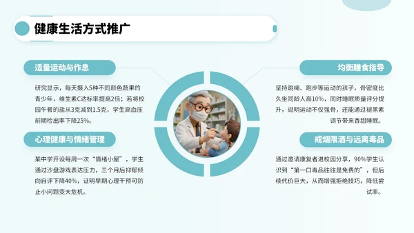 蓝绿色卡通风公共卫生知识宣传PPT