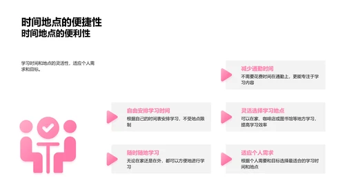 学历道路选择讲座PPT模板