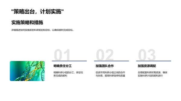 年度科研成果展示